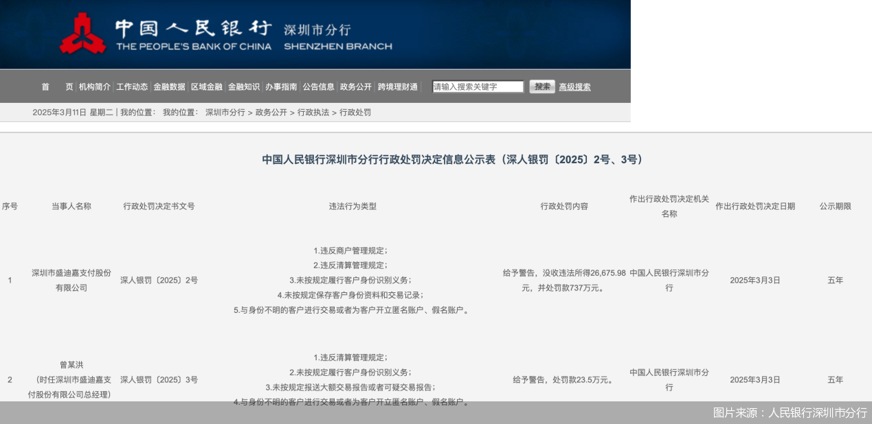 图片来源：人民银行深圳市分行