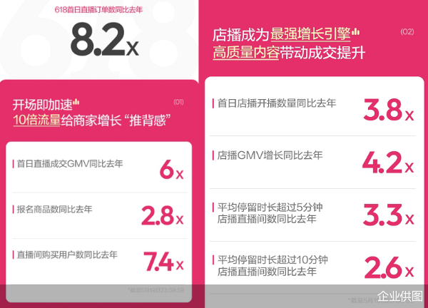 企业供图