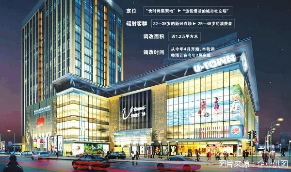 图片来源：企业供图