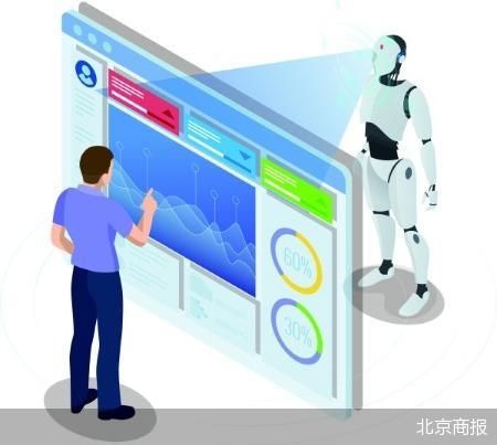 北京商报